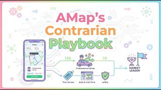 AMap's Contrarian Playbook