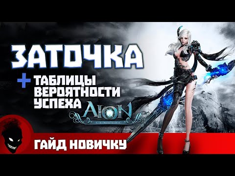 Aion Classic - ГАЙД по ЗАТОЧКЕ (ВАЖНЫЕ ТАБЛИЦЫ)