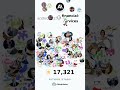 GitHub Trending Repo - anthropics-financial-services-11-05-2026