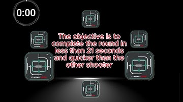 How to play Two Shooter Casino Drill on the Apocalypse CQB Range