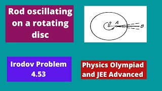 Rod oscillating on a rotating disc | Irodov 4.53 | Simple Harmonic Motion