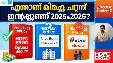 ഏതാണ് Best Health Insurance 2025? HDFC ERGO vs Niva Bupa vs ICICI | Best Health Insurance Malayalam