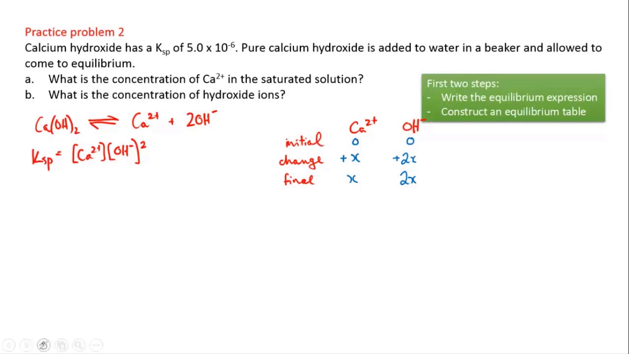 Ksp - find concentration worked example | Equilibrium | meriSTEM