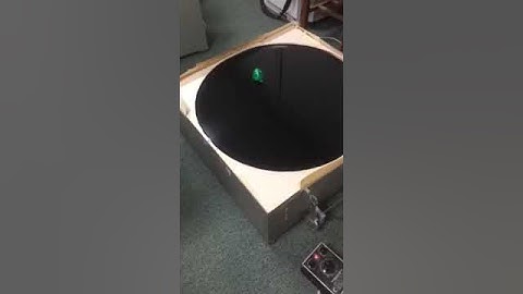 Classical Mechanics with a Bang! - Lecture #19 Mechanical Analog to EM Motion