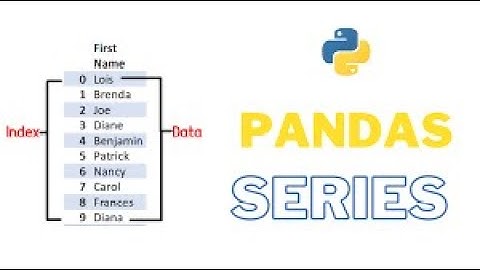 Pandas Series vs Dataframe