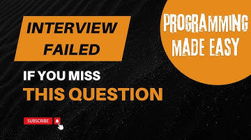 Salesforce Interview question | Order of Execution