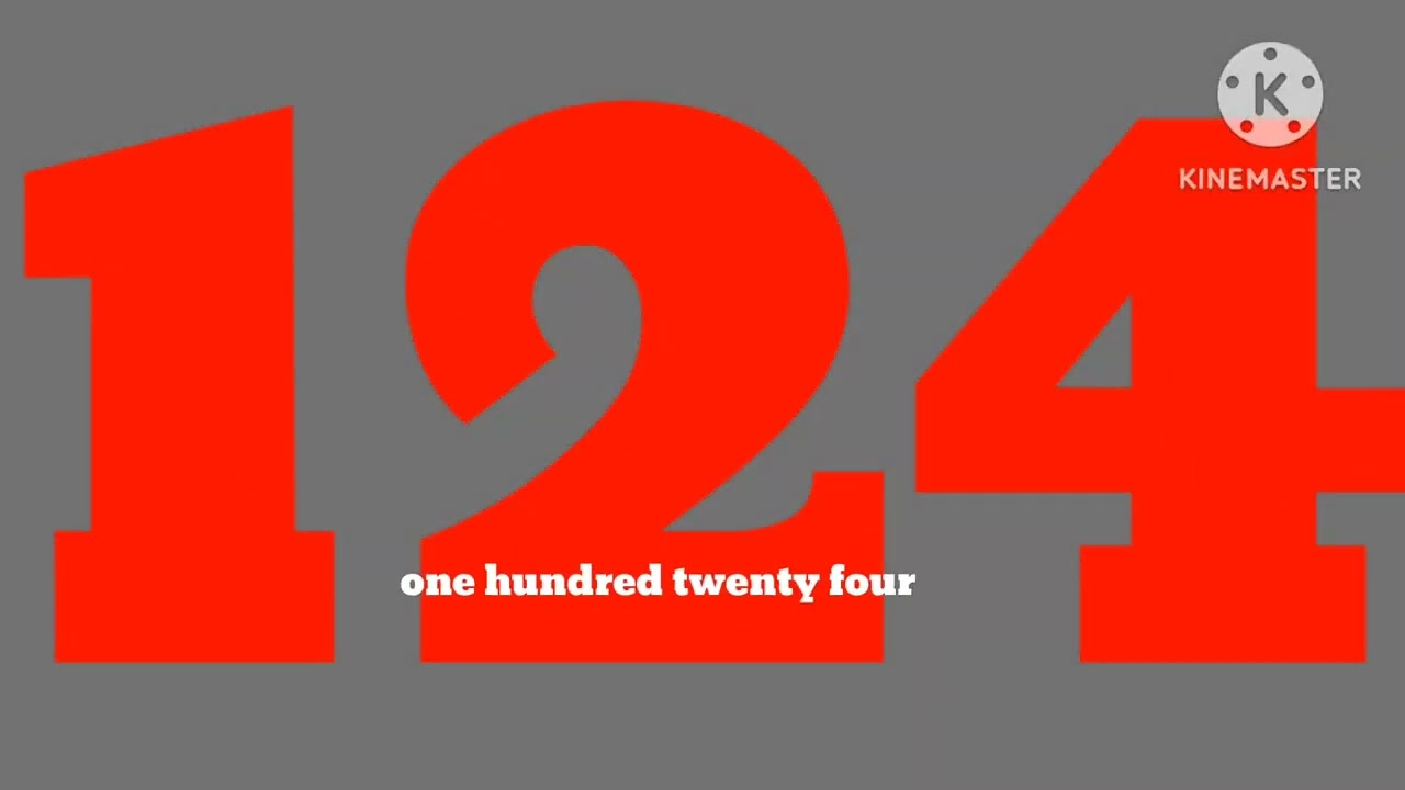 raheem's countdown 130-121