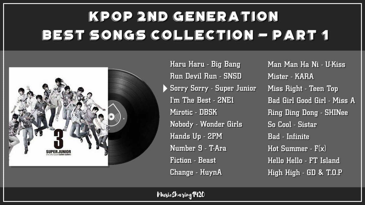 RECALL THE YOUTH: KPOP 2ND GENERATION BEST SONGS COLLECTION - PART 1 | TUYỂN TẬP KPOP GEN 2 HAY NHẤT