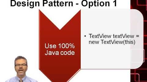 Introduction to Android 5 Programming: Android Widgets