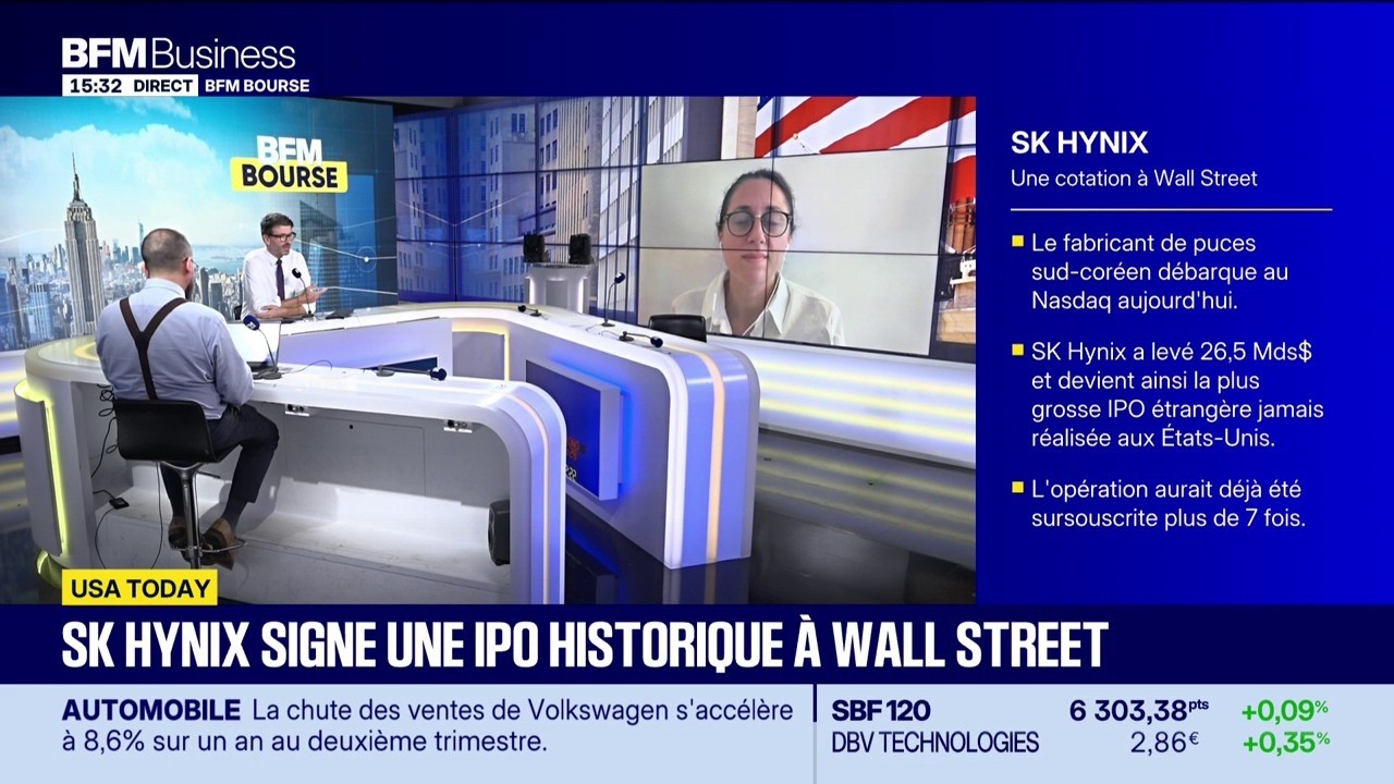 SK Hynix : IPO historique à Wall Street