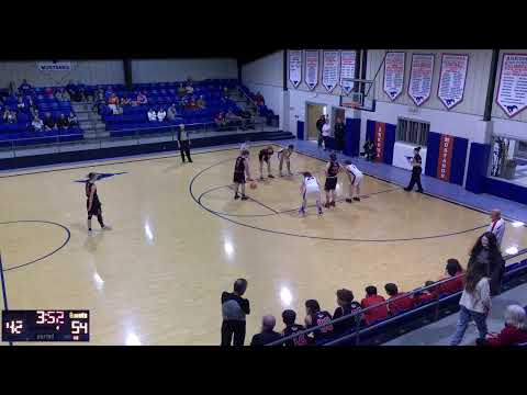 Arkoma High School vs McCurtain high school  Mens Varsity Basketball