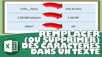 COMMENT MODIFIER OU SUPPRIMER DES CARACTÈRES DANS UN TEXTE AVEC LA FONCTION SUBSTITUE D