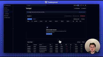 How to setup your contracts and select leader account with Tradesyncer