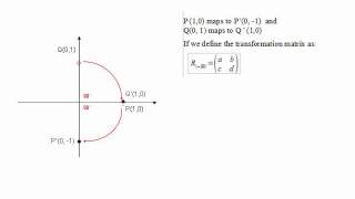 CXC Math 2X2 Transformation Matrix -  ..more at cxcDirect.org