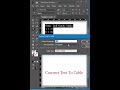 Easy Way To Convert Text To Table in indesign #rajgraphicgyan #shorts #indesign