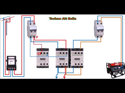 Vidéo: Connexion D'un Générateur: Schéma De Connexion D'un Générateur électrique De Secours Au Réseau D'une Maison De Campagne Et D'une Maison Privée Via Une Prise Et Via Un Interrupteur