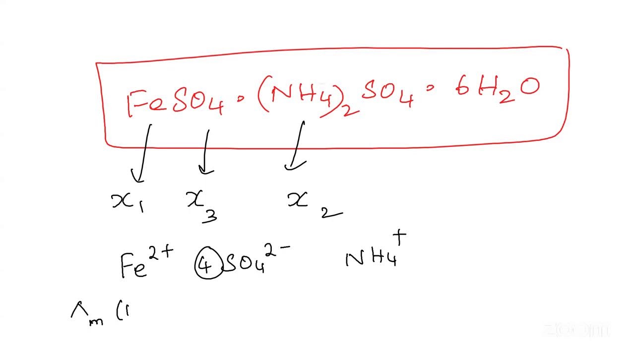 SHEBAH  SRT 1 CHEMISTRY DISCUSSION 