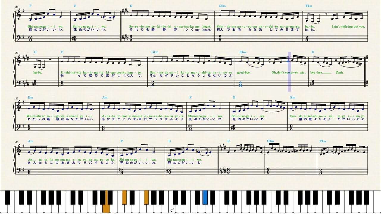 Швеста эва schwesta ewa2023. Shinunoga e-wa. Shinanoga ewa. Wind naruto ноты для фортепиано. Shinunoga e-wa ноты.