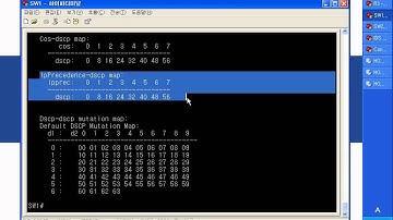 8 7 2 IP Precedence & DSCP mapping