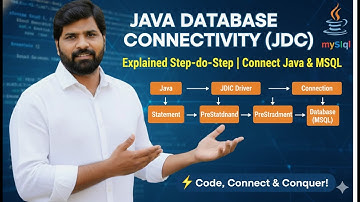 Java Database Connectivity (JDBC) Explained | Connect Java with MySQL Database Step by Step 💡