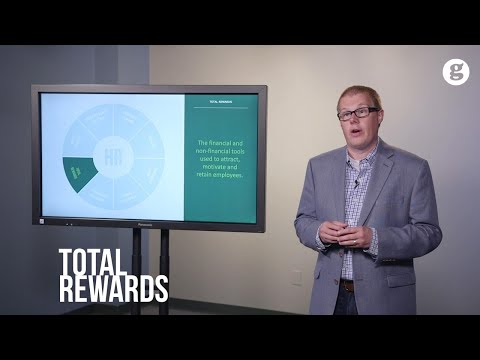 The HR Model: Total Rewards