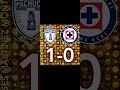 Pachuca vs Cruz Azul JD-5 APERTURA 2023 Liga MX