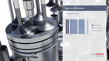 Fuel Injection Animation Video