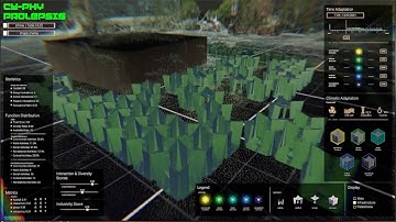 CYPHY Design Dissertation