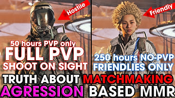 HARD TRUTH about MATCHMAKING (300+ HOURS of TESTing) | ARC RAIDERS