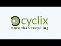 شرح موقع recyclix لربح منه 10 يورو  بدون اي جهد ( مع هدية 20 يورو مقابل للستسمار )