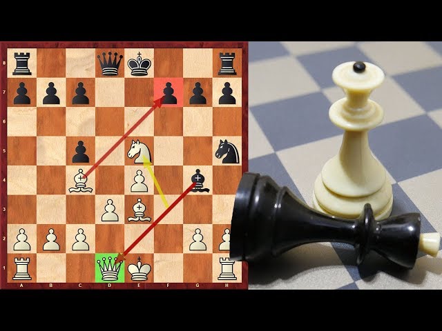 Alexander Alekhine: Top 14 Amazing Chess Sacrifices of all time! 