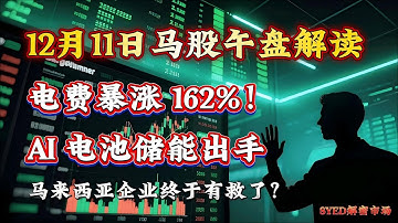 马股 | 电费暴涨 162%！企业电费每月多 6 万？AI 电池储能一出手，直接省 65%！Solarvest 推 AI 电池：马来西亚企业终于有救了？#SOLARVEST #美股 #马股 #klci