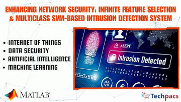 Network Security Enhancement: Feature Selection & SVM Intrusion Detection