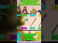 Ur combo #like #subscribe #fortnite