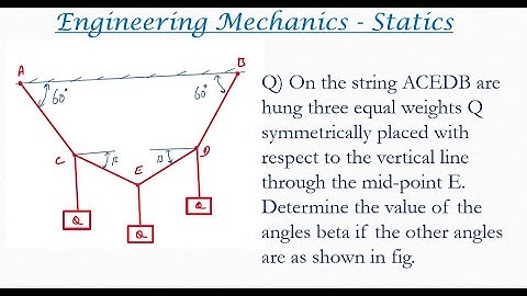 Engineering mechanics solved problem on Method of projections | Statics problems 46