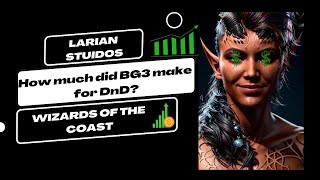How BG3 affected DnD's net worth and popularity