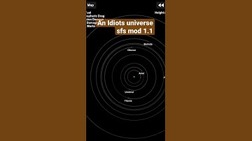 An idiots universe sfs mod 1.1 #spaceflightsimulator base mod mini Milky Way by cresign