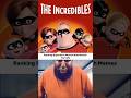 Ranking Superhero Movies With Memes