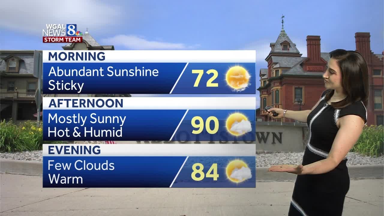Highs in the 90s next two days, feels like triple digits tomorrow in ...