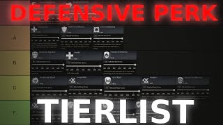 DEFENSIVE PERK TIERLIST | What's good in 2024