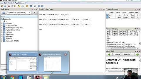 Basic SCILAB Plotting and labeling axes