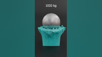 Wait for 10,000 kg | Metal Ball Drop on Cubes | Satisfying Loop Animation  #loopanimation #blender