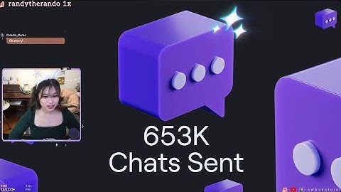 TWITCH RECAP 2024 : Top viewers, most watched, and more!