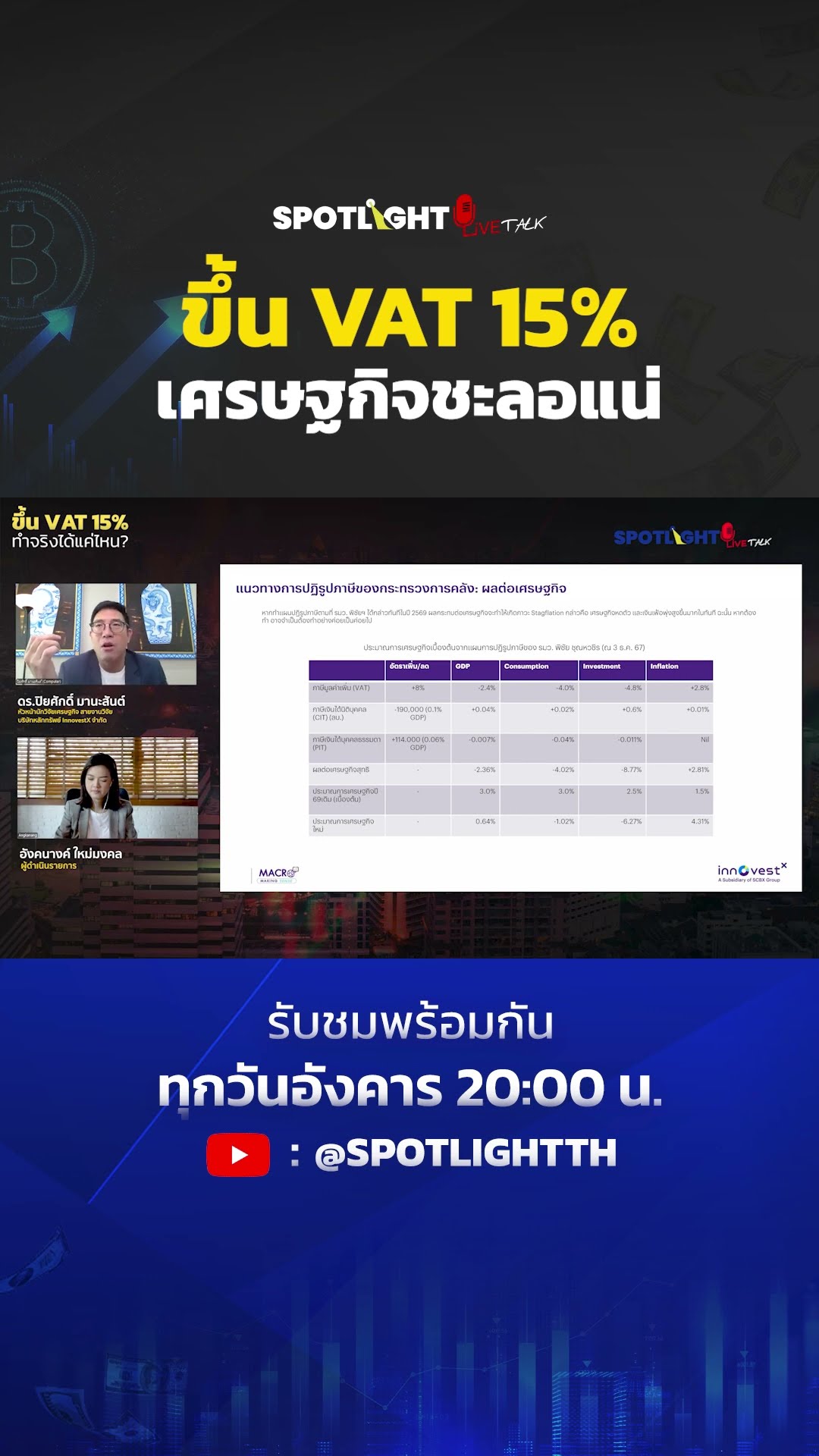 ขึ้น VAT 15% เศรษฐกิจชะลอแน่ | SPOTLIGHT