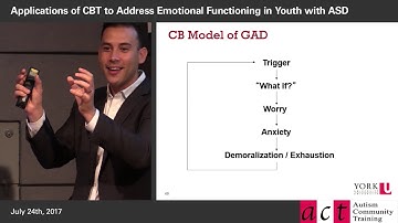 Understanding mental health problems and ASD - Session 3 Part 3 - Generalized anxiety disorder