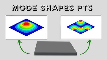 Mode shapes of a plastic plate