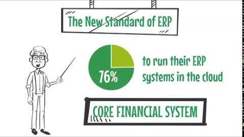 3 ERP Trends to Watch