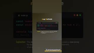 JavaScript Map Method Explained in 15 seconds! 🌐 #JavaScript #Coding #WebDevelopment #LearnToCode
