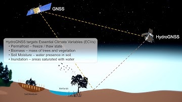 HydroGNSS Reflectrometry Scout SmallSat Mission