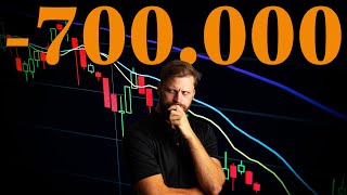 Börsen Kraschar Det Här Gör Jag Nu